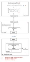 Figure 3 NFC system.jpg
