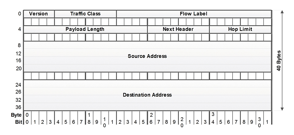 Figure 2.jpg