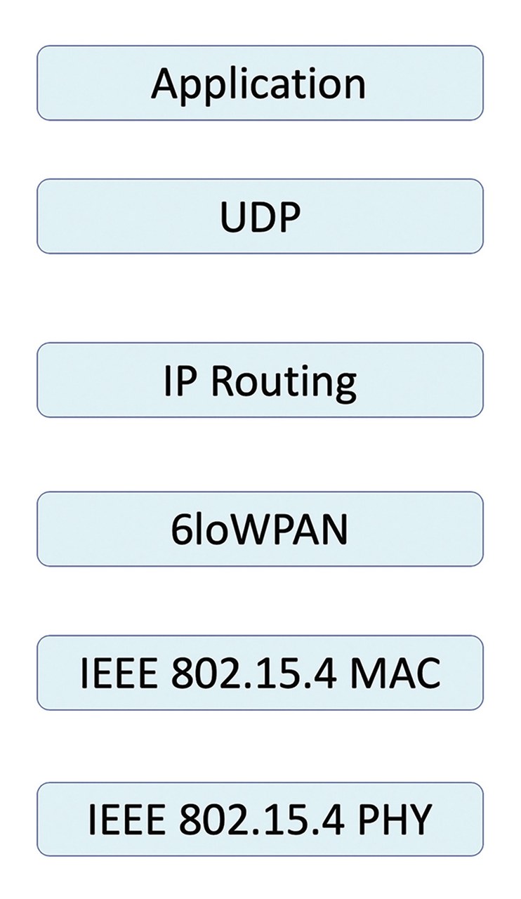 Figure 3.jpg