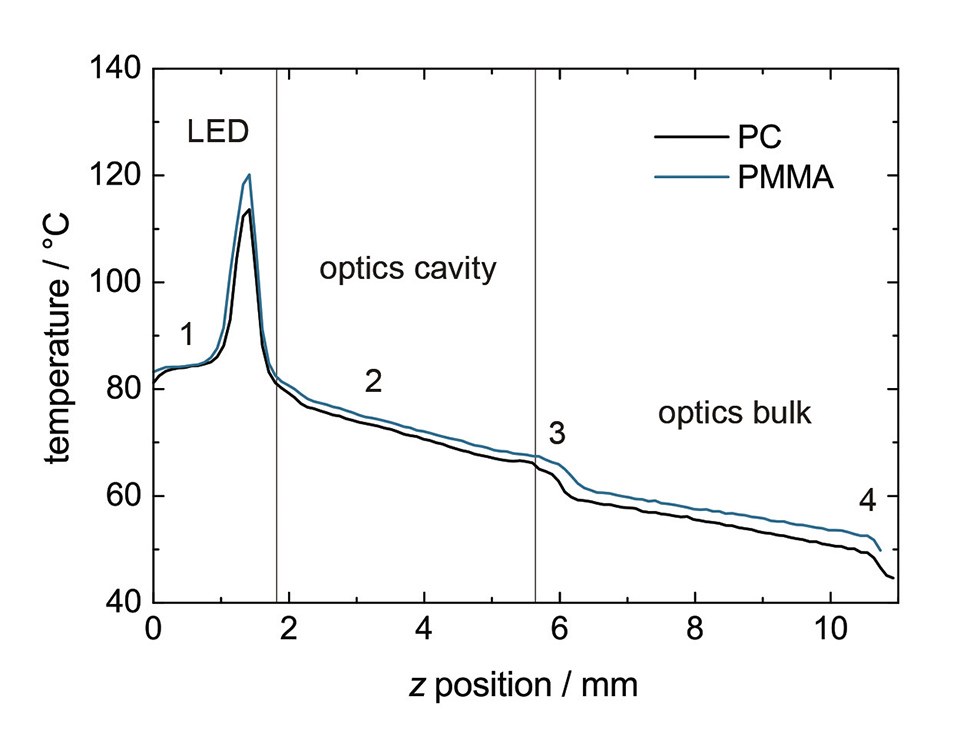 Figure 6.jpg