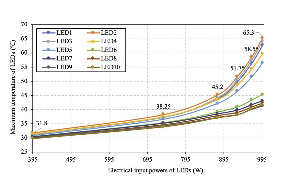 Figure 7a.jpg