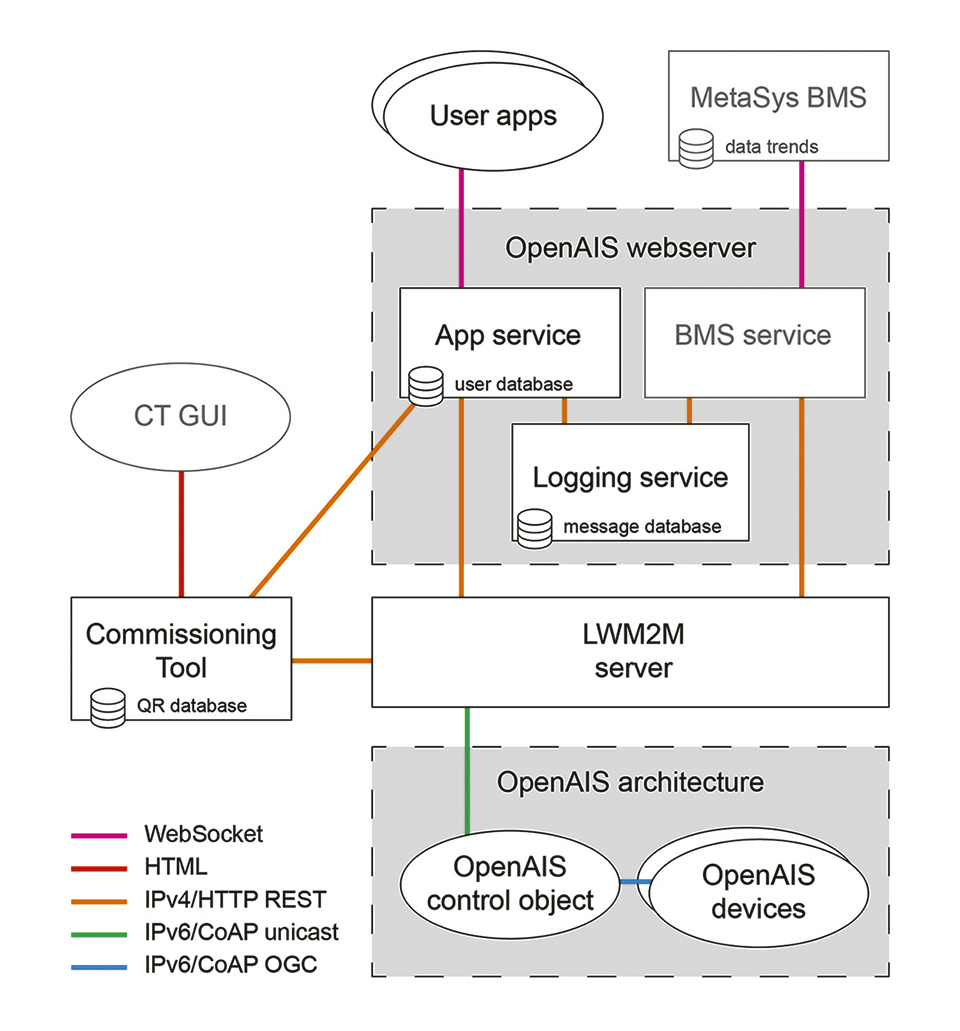 figure 2.jpg