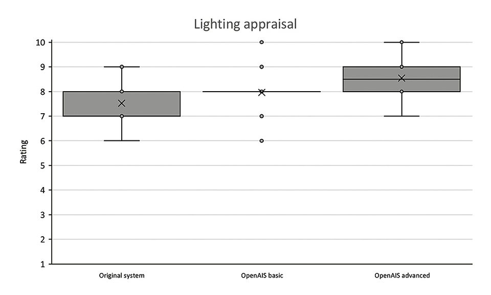 figure 4.jpg