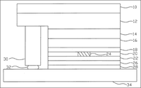 Schematic drawing of a flip-chip type LED in accordance with the present invention.