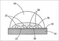 Three wavelength led structure with two dice according to the present invention.