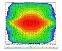 Simulated light distribution of a LED optics.