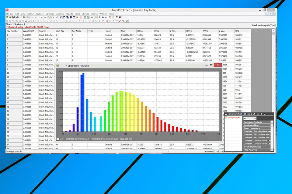 Lambda Research's latest version of TracePro® has implemented several new fetures and material catalogues