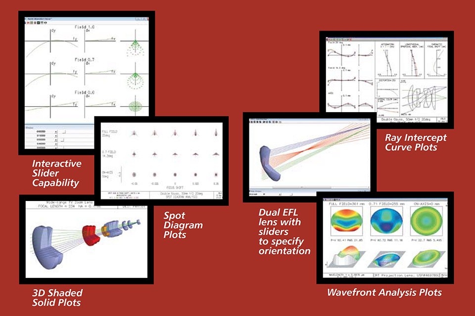 OSLO is available in four editions, OSLO Premium, OSLO Standard, and OSLO Light, plus a free educational version OSLO EDU