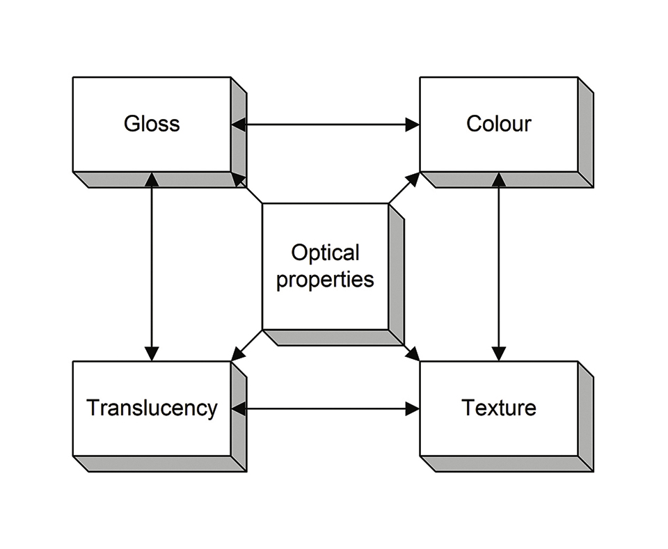 Figure 3.jpg