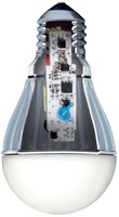 LED Bulb Application.