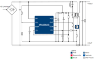 Blockdiagramm März Webinar.png