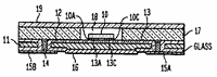 Schematic cross section of an LED packaged for high temperature operation