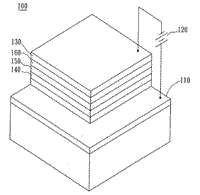 Schematic view of an organic light emitting diode