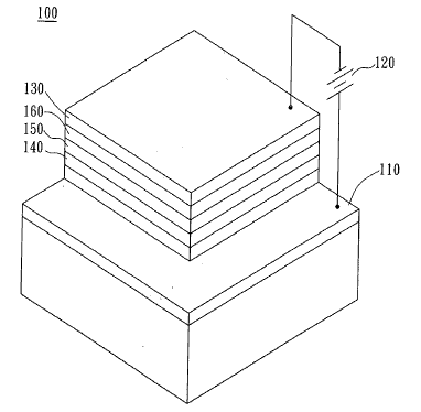 Schematic view of an organic light emitting diode