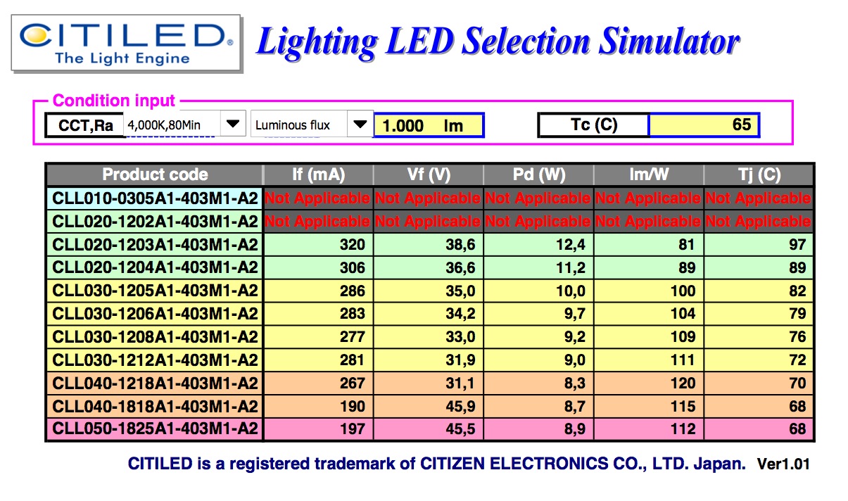 LED Selection Simulator