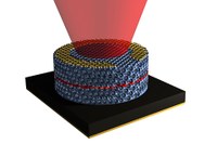 Using an epitaxial approach, researchers developed a 3-D photonic crystal LED, the first such optoelectronic device. [Graphic by Eric Nelson]