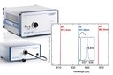 High Volume Laser Diode and VCSEL Testing