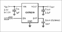 Catalyst Semiconductor Launches 500mA Low Dropout (LDO) Regulator