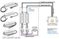 GlacialPower Launches New GP-LS240P LED Driver Series with 3-in-1 Dimming