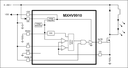 IXYS' Subsidiary, Micronix, Develops Off-Line High Brightness LED Driver