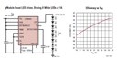 LTM8042 and LTM8042-1: uModule LED String Drivers with 40VIN Transient Protection