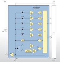 Maxim's Digital, Highly Integrated Optical Sensors Includes up to Seven Sensors