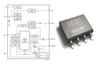 NXP Releases GreenChip for Flexibility in High-Power LED Design