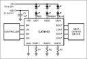 ON Semiconductor: RGB LED Pixel Drivers for High-Brightness, High-Visual Impact Architectural Lighting