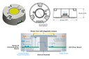 Xicato® Introduces XIM - An Intelligent Approach to the Internet of Lights