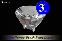 Khatod Introduces the Newest Ultra Narrow Punch Beam Lenses Performing an Exceptional 3° Beam Angle