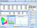 Gamma Scientific and Evolusys Technologies to Join in the Development of LED Test Equipment