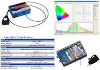 Konica Minolta Sensing Americas and B&W Tek Inc Announce SpectraRad™ Irradiance Meter