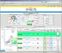 National Semiconductor's WEBENCH LED Architect Simplifies and Speeds Lighting Design