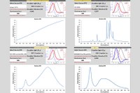 LRC Releases Free, Open Access Circadian Stimulus Calculator