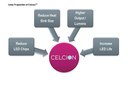 Industry Leading Celcion™ Material System Passes UL Safety Testing