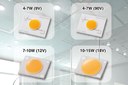 Everlight Extends JU Series of COB LEDs