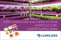 New Additions to LUXEON SunPlus Series for Horticulture