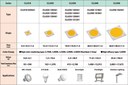 The World’s First Array LED for Lighting Providing Luminous Flux of 17,675 lm