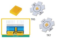 TSMC Solid State Lighting Unveils TRx-series Light Module for Package-free PoD Applications