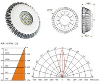 GlacialLight Launches the All-New LED Vega Series