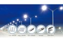 Let Edison Opto’s Street Light Series Guide Your Way