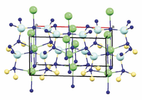 Al2O3 Coated Europium- Activated Aluminum Silicon Nitride for COB LED Technology by the Graz University of Technology and Tridonic Jennersdorf