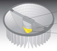 Development Process for a Metal-Halide Replacement LED Module by Neonlite International Ltd.