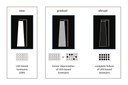 Evaluating Performance of LED-Based Luminaires