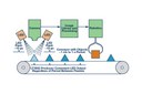 LED Driver for High Power Machine Vision Flash