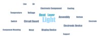 100 Years Lighting IP Applications