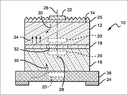 Cree Granted Patent on LED with Current Confinement Structure and Surface Roughening