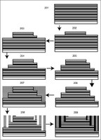 Integrated led chip to emit multiple colors and method of manufacturing the same