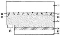 Semiconductor light emitting diode having textured structure and method of manufacturing the same