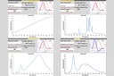 LRC Releases Free, Open Access Circadian Stimulus Calculator